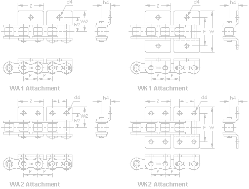 ANSI Stainless Steel Attachment Chains (WA1 WK1 WA2 WK2 Attachment Chains)