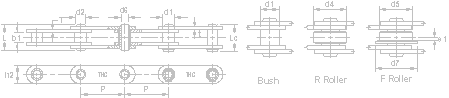 BS Inch Hollow Pin Conveyor Chain