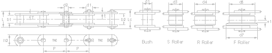 DIN Solid Pin Conveyor Chain