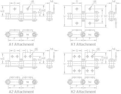 A1 K1 A2 K2 Hollow Pin Attachment Chains