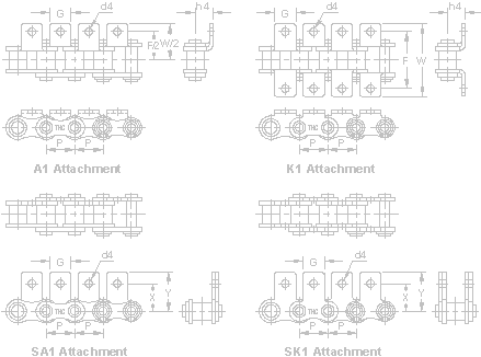 BS/DIN and ANSI standard short pitch attachment hollow pin chain