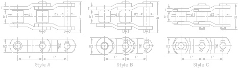 Engineering Class Heavy Duty Offset Sidebar Steel Drive Roller Chains