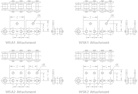 BS/DIN Standard Attachment Chains (WSA1 WSK1 WSA2 WSK2)