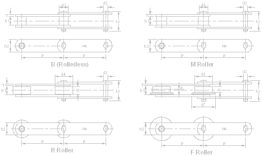 JS standard stainless steel solid pin conveyor chains